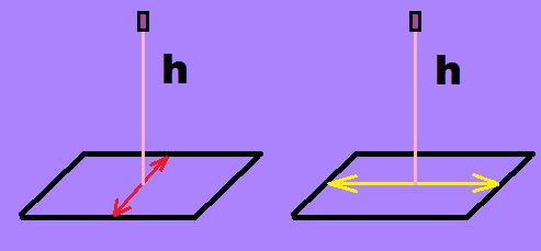 Sensor IRLink de LEGO Mindstorms NXT